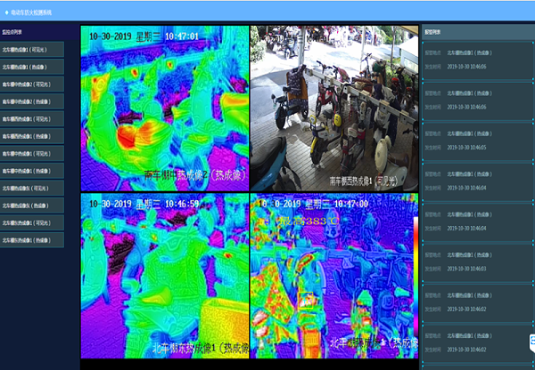 热成像方案亮点