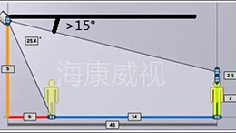 公交优先信号控制系统解决方案