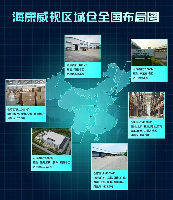 省界收费站