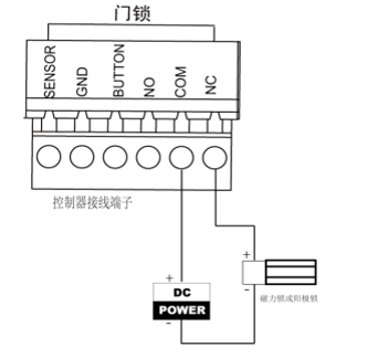 门禁一体机接锁原理
