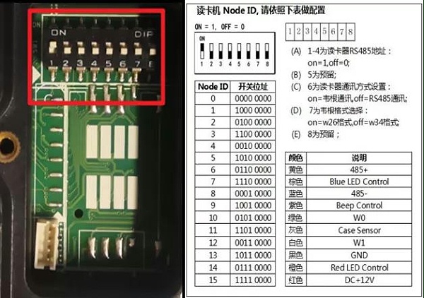 读卡器拨码