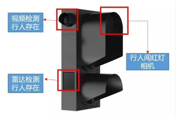 智能信号机