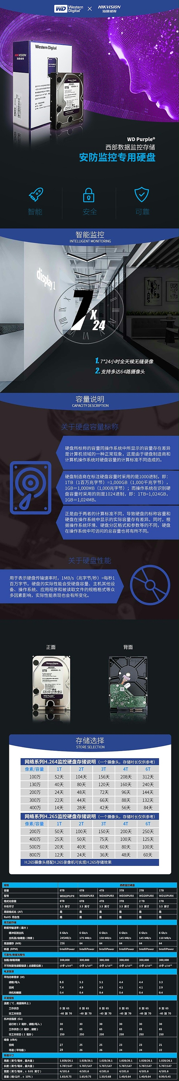 所有硬盘通用